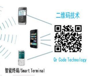 Scenic Spot T1 Qr Code Scanner , Qr Code Reader For Intelligence Terminal Devices